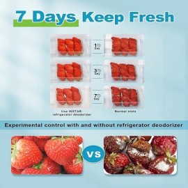 New Mini Refrigerator Deodorizer Home Led Air Purifier 3 Ozone Sterilization Fruit Preservation

