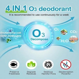 New Mini Refrigerator Deodorizer Home Led Air Purifier 3 Ozone Sterilization Fruit Preservation
