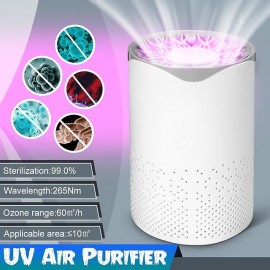 New Upgrade UV Air Purifier Allergies Eliminator Air Cleaner for Dust Pollen Smoke and Pet Dander Purifiers for Home Office Room