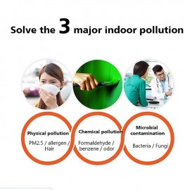 New Upgrade UV Air Purifier Allergies Eliminator Air Cleaner for Dust Pollen Smoke and Pet Dander Purifiers for Home Office Room