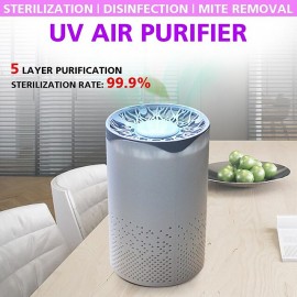 New Upgrade UV Air Purifier Allergies Eliminator Air Cleaner for Dust Pollen Smoke and Pet Dander Purifiers for Home Office Room