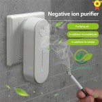 Plug-in Negative Ion Air Purifier Mini Portable Negative Ion Generator for Home  Remove Smell Pollutants Smoke Suitable for Bedrooms Toilets Living Roombathroomsclosetspet room
