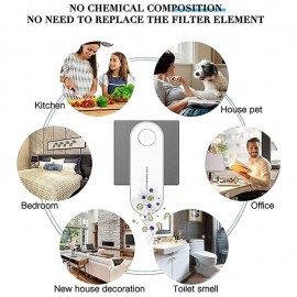 Plug-in Negative Ion Air Purifier Mini Portable Negative Ion Generator for Home  Remove Smell Pollutants Smoke Suitable for Bedrooms Toilets Living Roombathroomsclosetspet room

