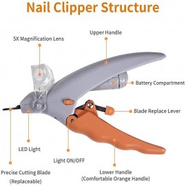 Professional Pet Nail Clipper Scissors With LED Light Cat Dog Nail Clippers Tool Scissors Nail Toeclaw Cutter Scissors Pet Supply
